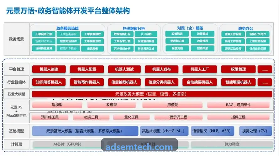 J9娱乐互动娱乐与数字内容运营